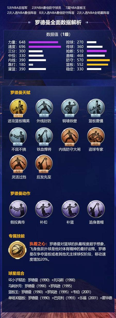 星早已成為